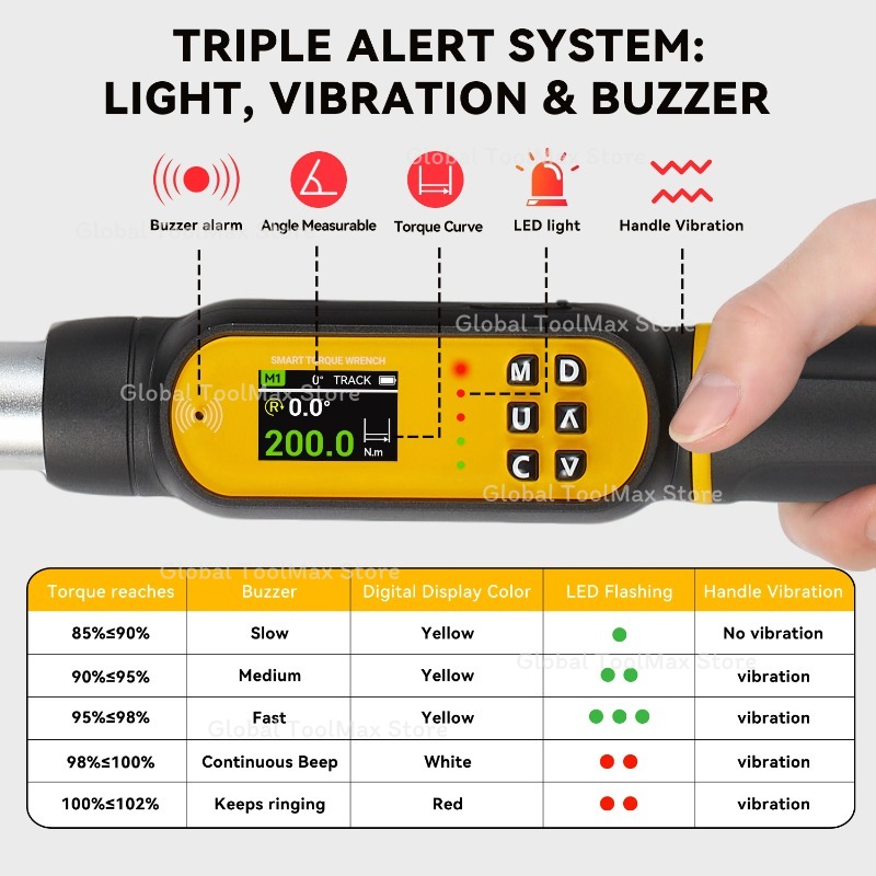 Digital Angle Torque Wrench 6P - Torque Wrench Digital 评论和价格